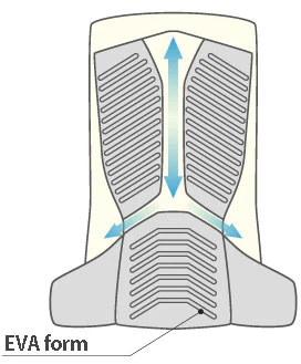Montbell Cha-Cha Pack 55 - Image 3